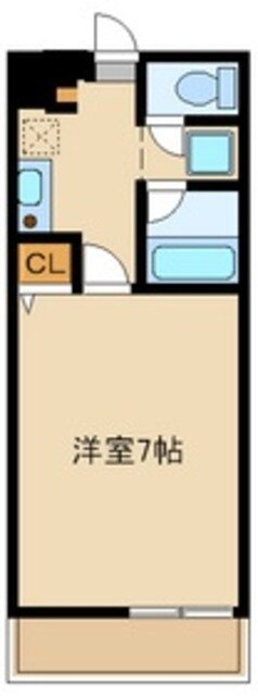 コージーハウス南成瀬の物件間取画像