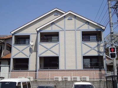 サニーフラットの物件外観写真