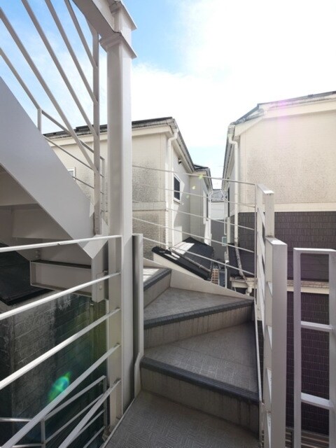 ランドフォレスト宿河原の物件内観写真