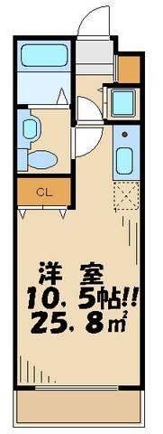 レジディア笹塚の物件間取画像