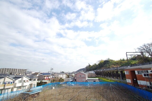 エスケイケイビルの物件内観写真