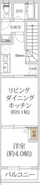 アステージ経堂の物件間取画像