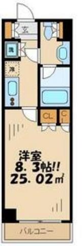 ドゥーエつつじヶ丘 の物件間取画像