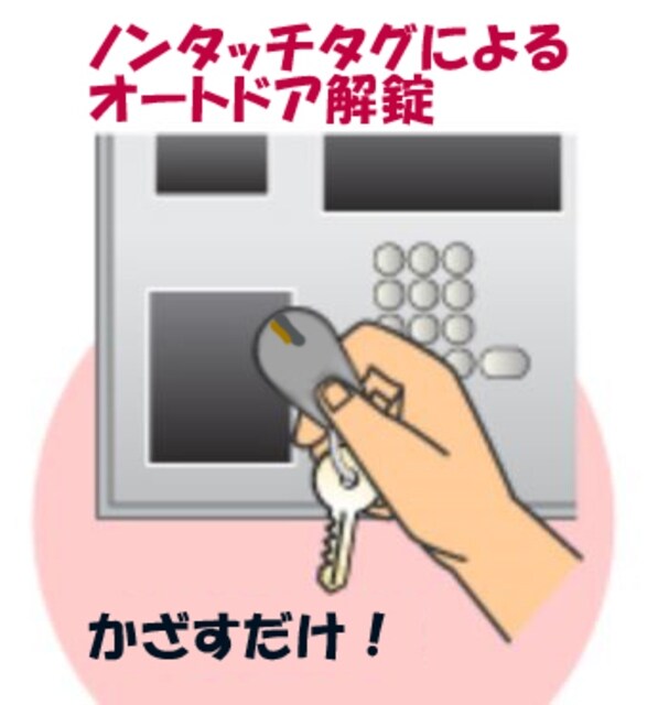 レジデンス高尾の物件内観写真