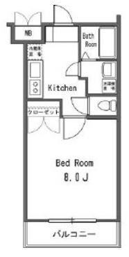 ラグジュアリーアパートメント砧の物件間取画像