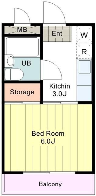 スチューデントハウス村田の物件間取画像