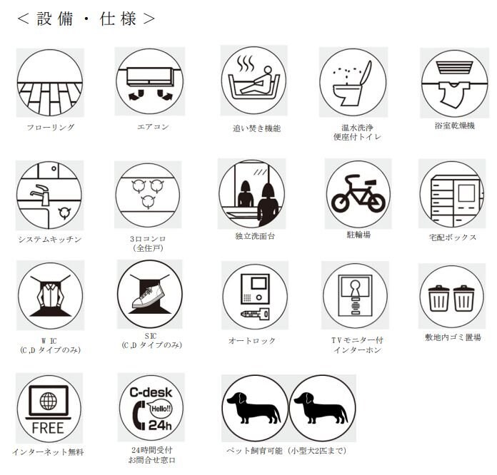 STANDZ高井戸の物件内観写真