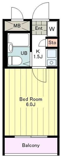 サバアビア・キコの物件間取画像