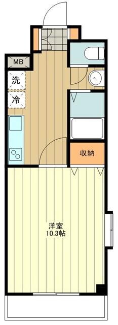 ヴィラモンドール国立の物件間取画像