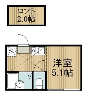 マーベラス国分寺内藤IIの物件間取画像
