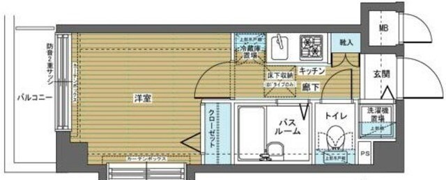 トーシンフェニックス上北沢ツインコートの物件間取画像