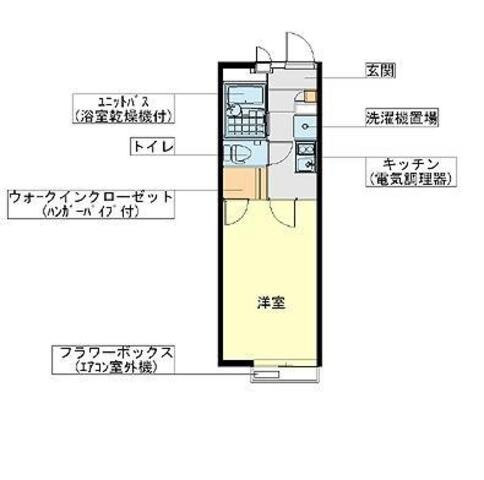 レオパレスルフラン東越谷の物件間取画像