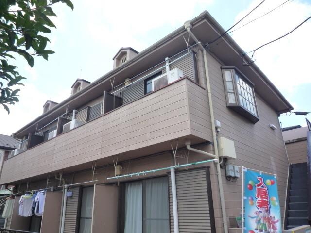 ロフト8の物件外観写真