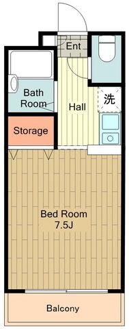 フラット大南2号館の物件間取画像