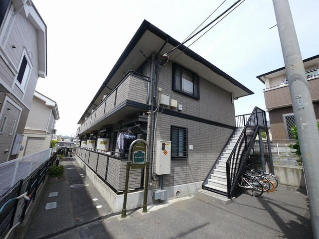 クローカスIの物件内観写真