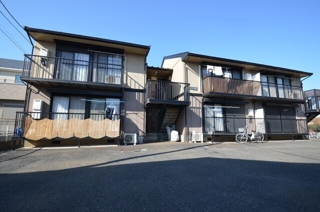 サウスメゾン Aの物件内観写真