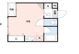 レジナス蕨の物件間取画像