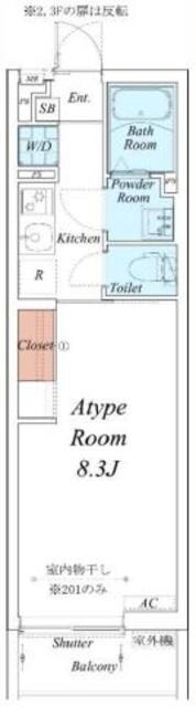 リブリ・大宮さくらぎの物件間取画像