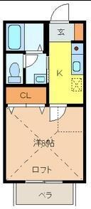 ラ・ヴィーニュ3の物件間取画像