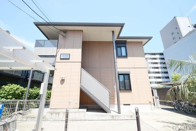 コアサウスの物件外観写真