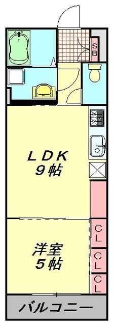 リブリ・SKY'S THE LIMITの物件間取画像