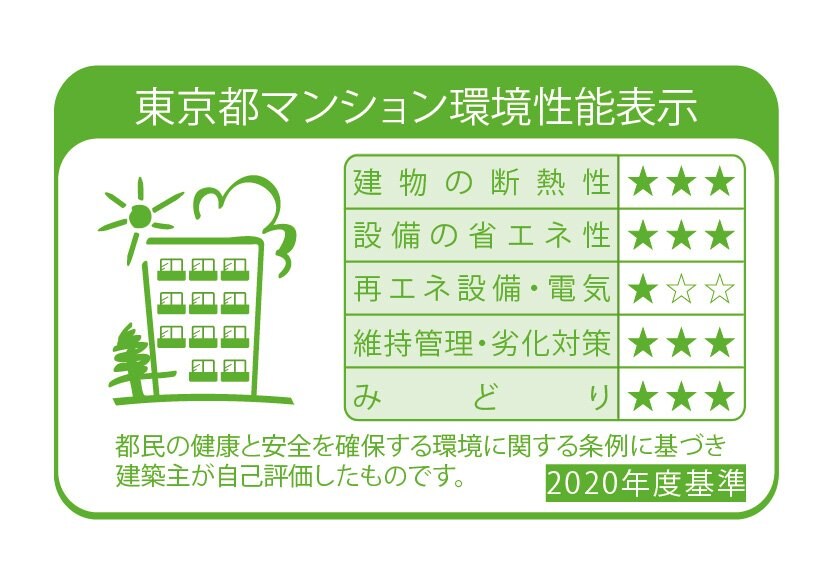 パークアクシス品川天王洲アイルの物件内観写真