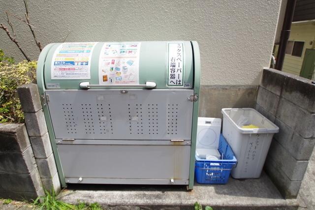 KENWOOD HOUSEの物件内観写真