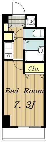ベジフル北新宿弐番館の物件間取画像