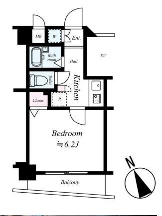 シンシア東中野の物件間取画像