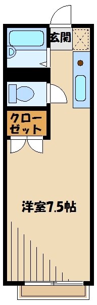 エステートピア吉川の物件間取画像