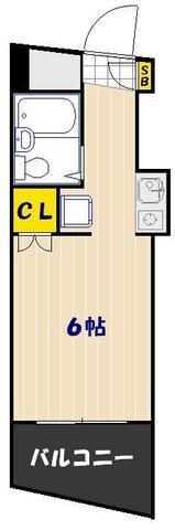 スカイコート西川口第2の物件間取画像