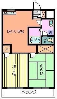 グリーンパークタニグチIIの物件間取画像