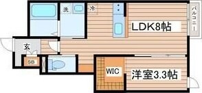 ETON KOMEGAFUKUROの物件間取画像