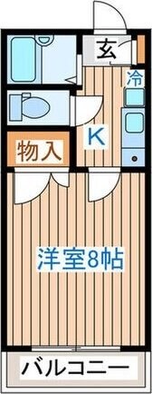 シャルム長町南の物件間取画像