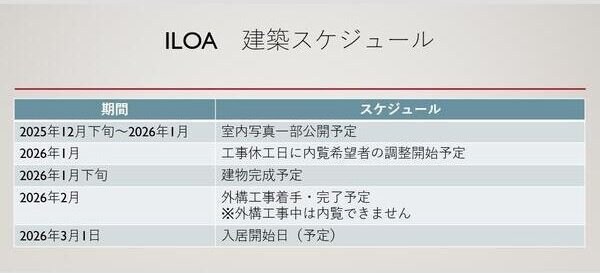 ILOAの物件内観写真