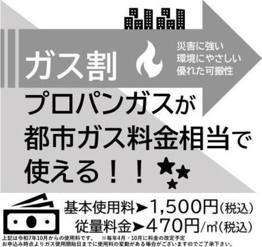 アーバンコートの物件内観写真