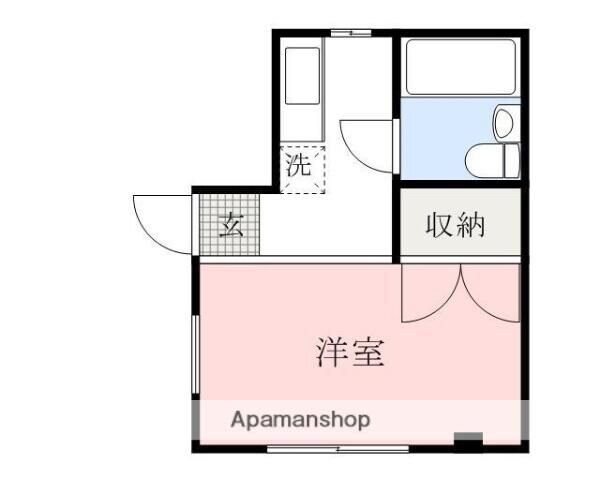 南町ハイツの物件間取画像
