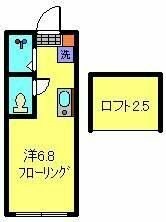 KANEGONの物件間取画像
