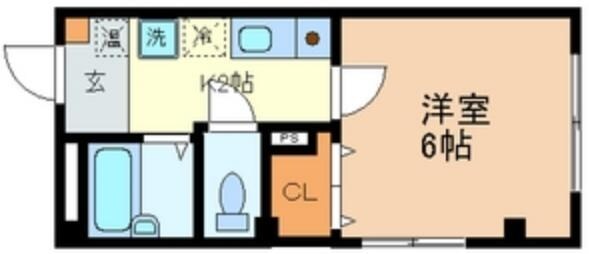 ペントス神田五軒町の物件間取画像