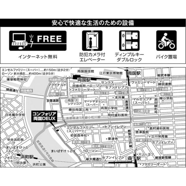 コンフォリア両国DEUXの物件内観写真