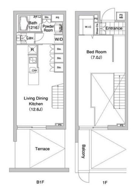 コンフォリア早稲田の物件間取画像