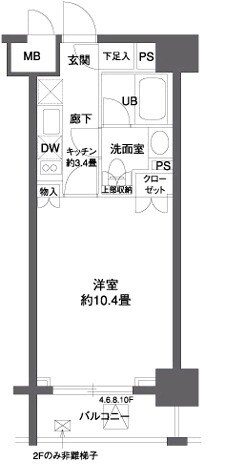 パークキューブ神田の物件間取画像
