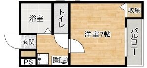パラス2番館の物件間取画像