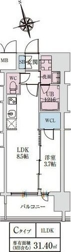 スプランディッドライズ新大阪ノースの物件間取画像