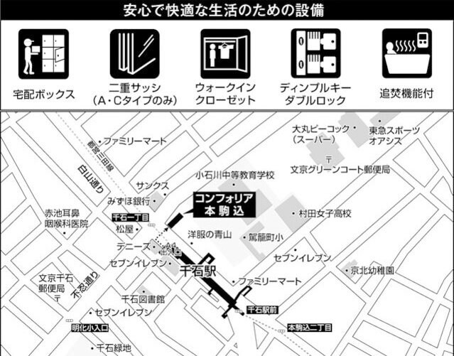 コンフォリア本駒込の物件内観写真