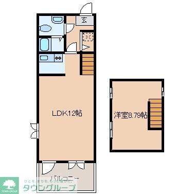 ELM KIKUNAの物件間取画像