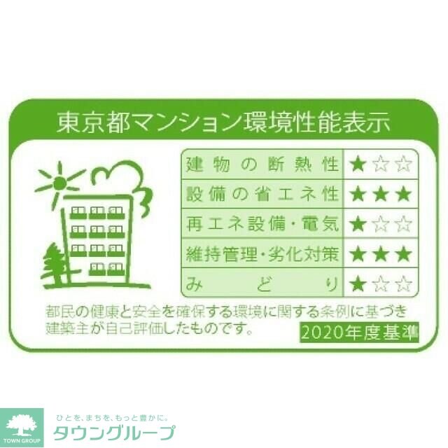 アジュールテラス目黒祐天寺の物件内観写真