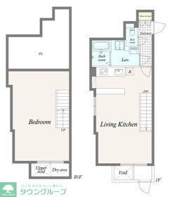 GRAN PASEO 自由が丘奥沢の物件間取画像
