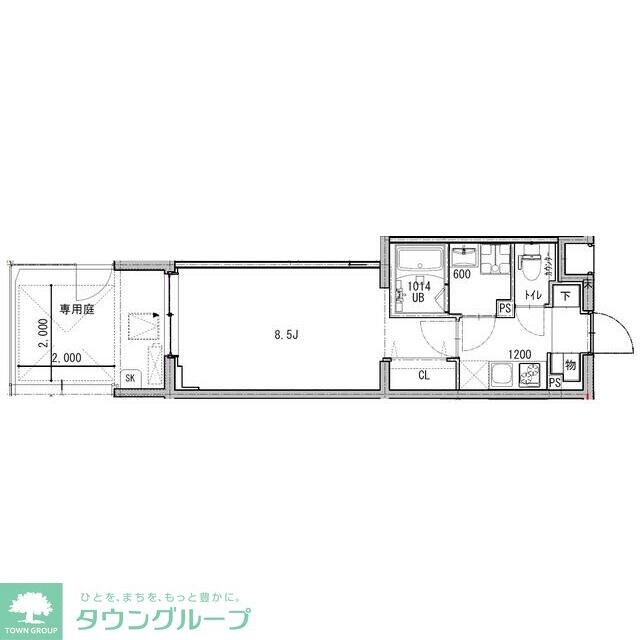 ルネサンスコート祐天寺の物件間取画像