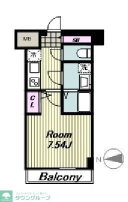 LOC´S MUSASHINAKAHARAの物件間取画像